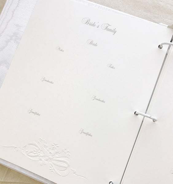 Custom Wedding Album
